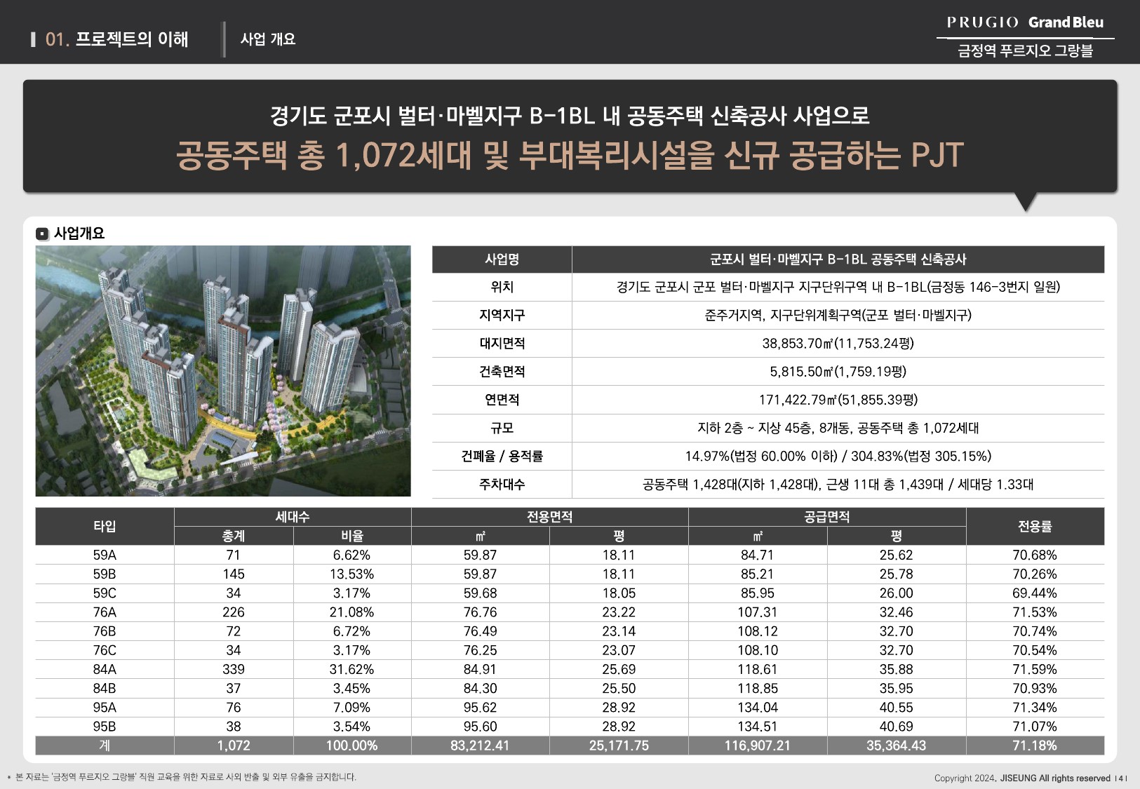 사업개요