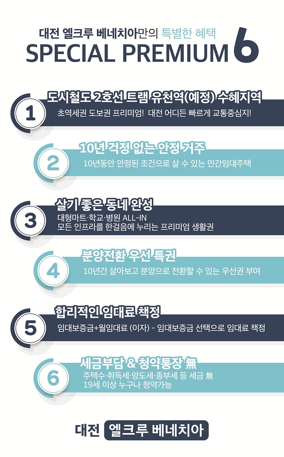 프리미엄